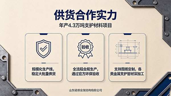 上饶年产 4.3 万吨支护材料项目通过竣工环保验收